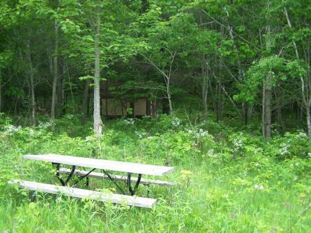 land for sale with deeded Lake ask us